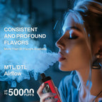 KANGERTECH SUBOX 50000 PUFFS